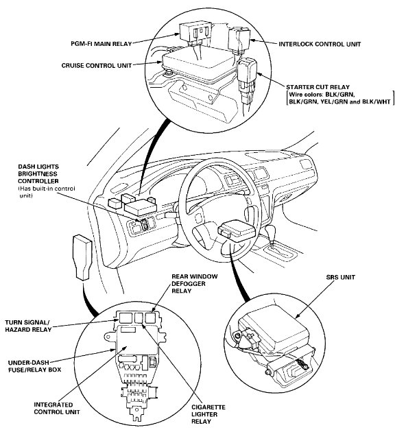 Attached Media