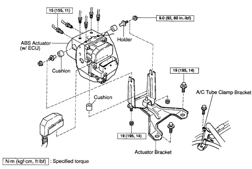 Attached Media