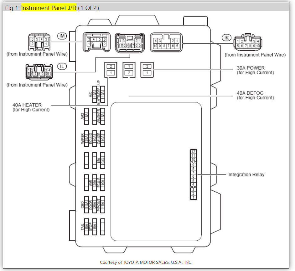 Attached Media