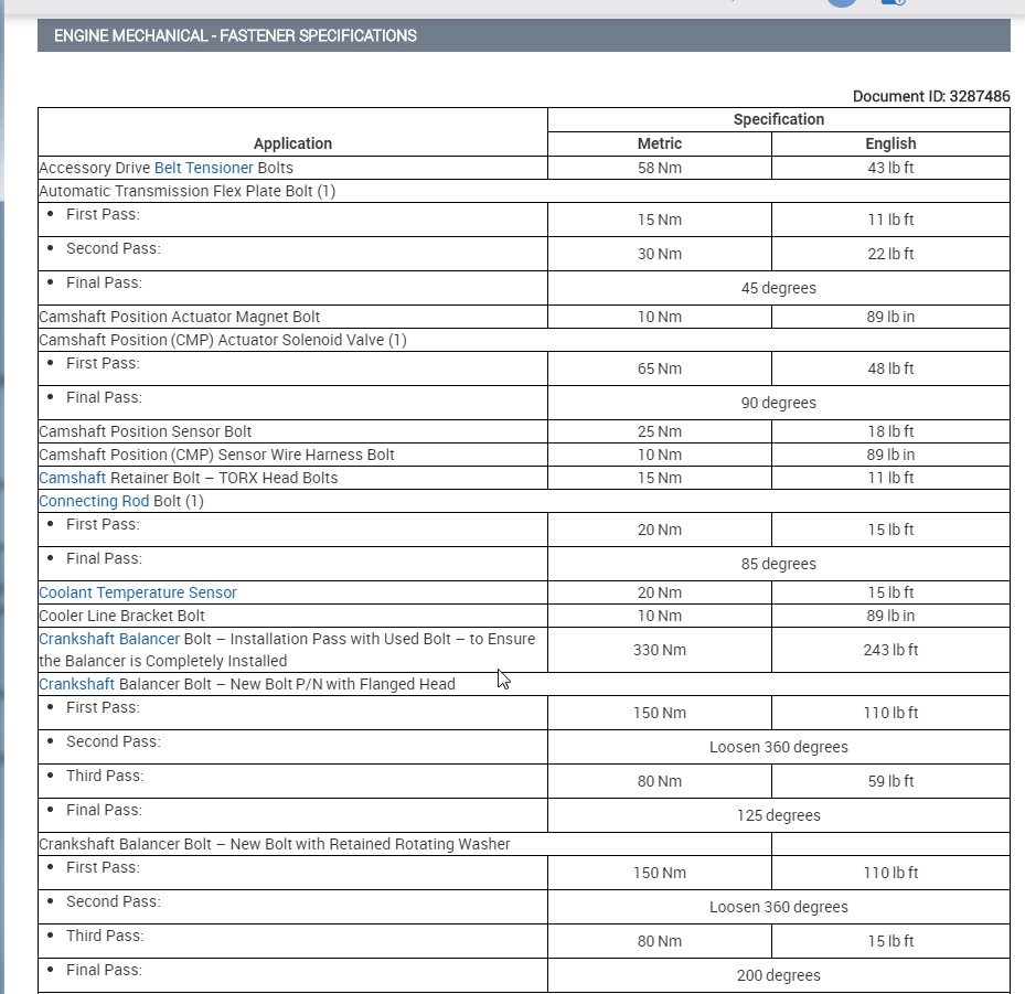 Attached Media