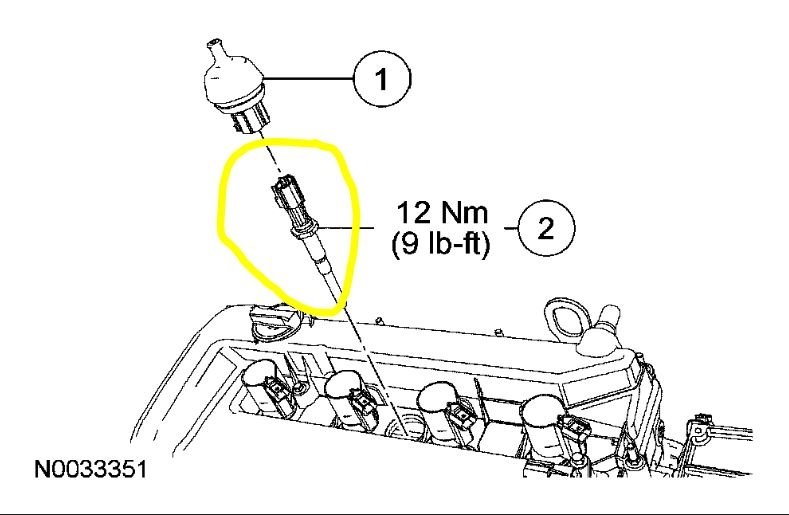 Attached Media