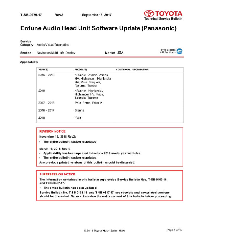 Attached Media