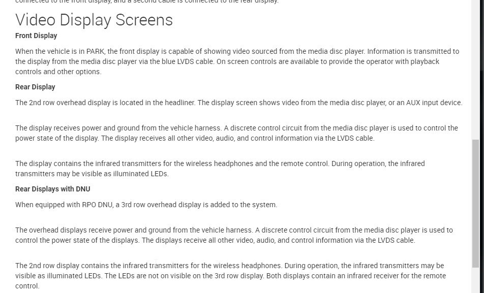 Attached Media