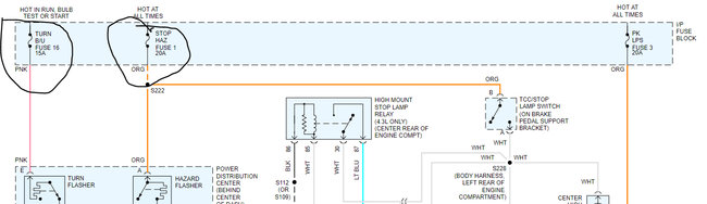 Attached Media