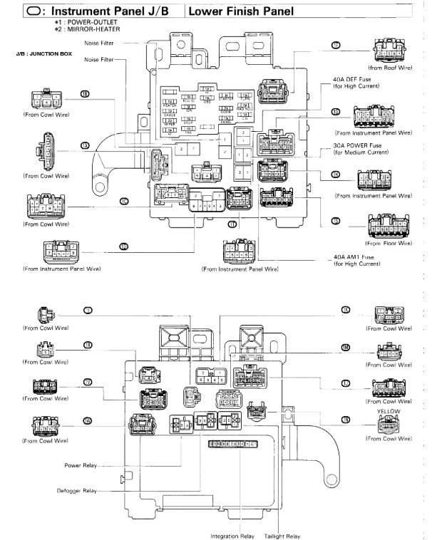Attached Media