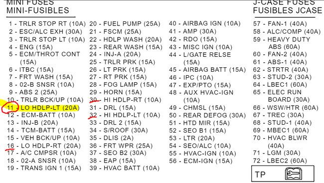 Attached Media