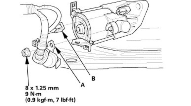 Attached Media