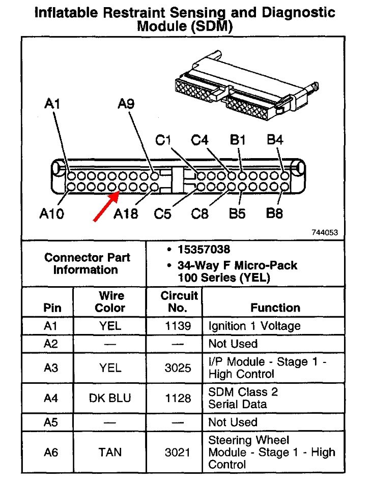 Attached Media