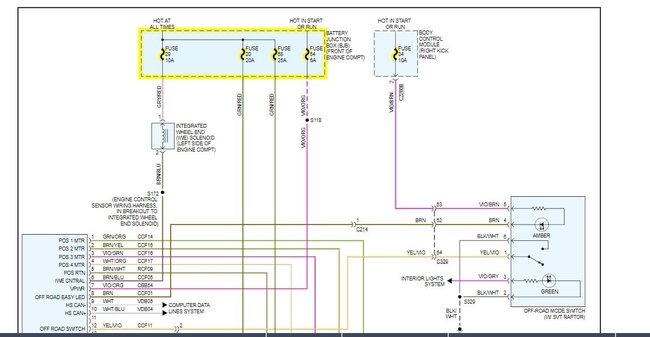 Attached Media