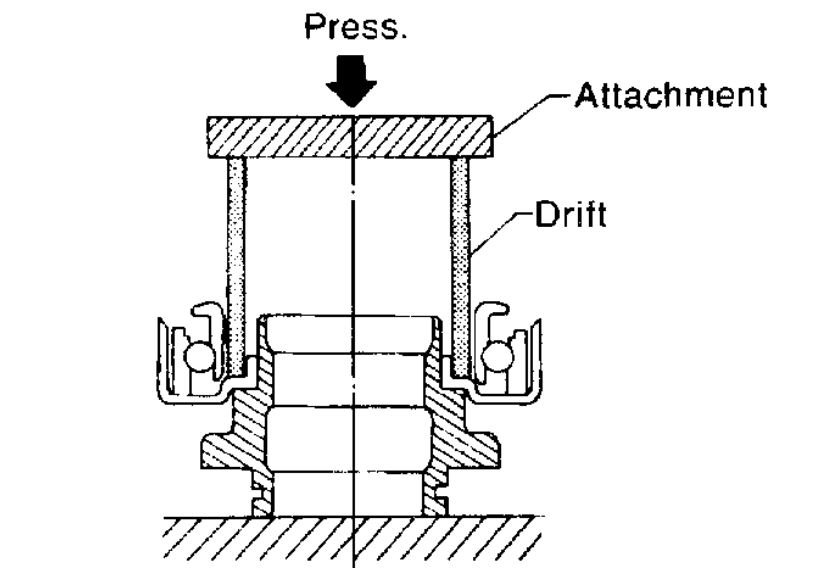 Attached Media