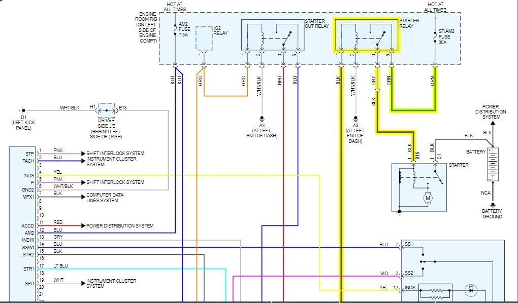 Attached Media