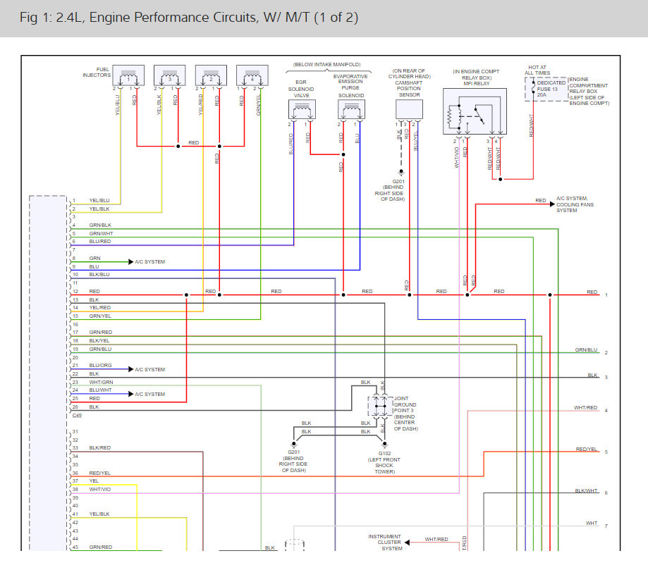 Attached Media