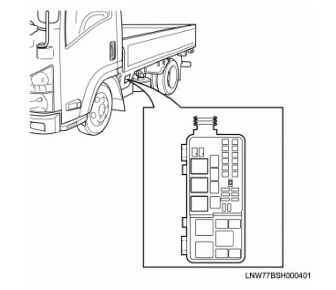 Attached Media