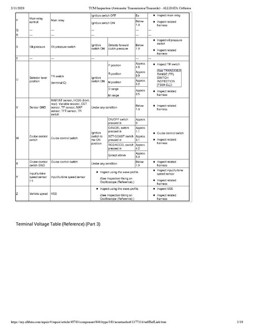 Attached Media