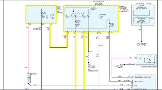 Attached Media