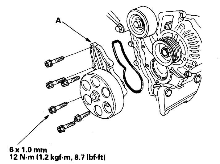 Attached Media