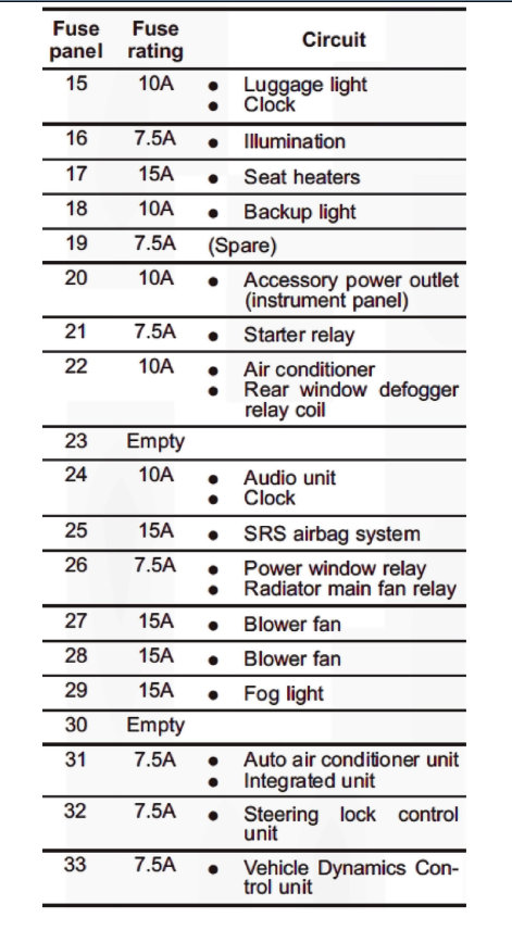 Attached Media