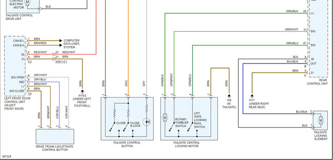 Attached Media