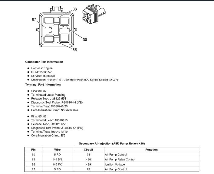 Attached Media