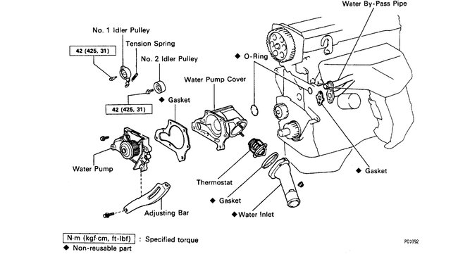 Attached Media