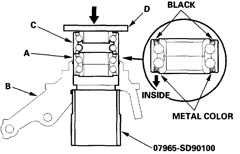 Attached Media