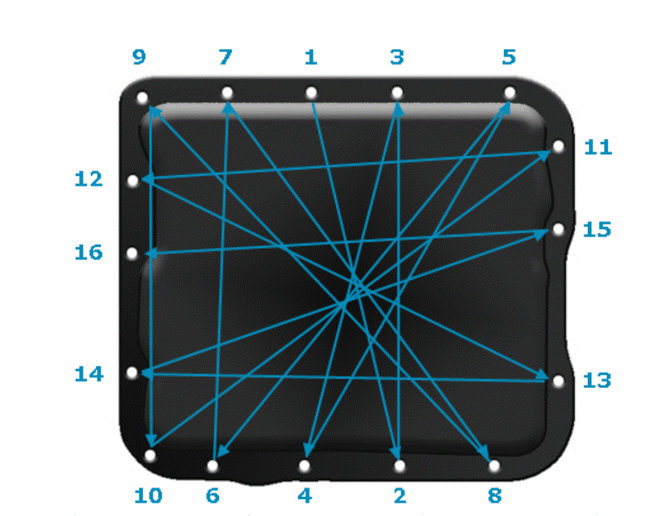 Attached Media