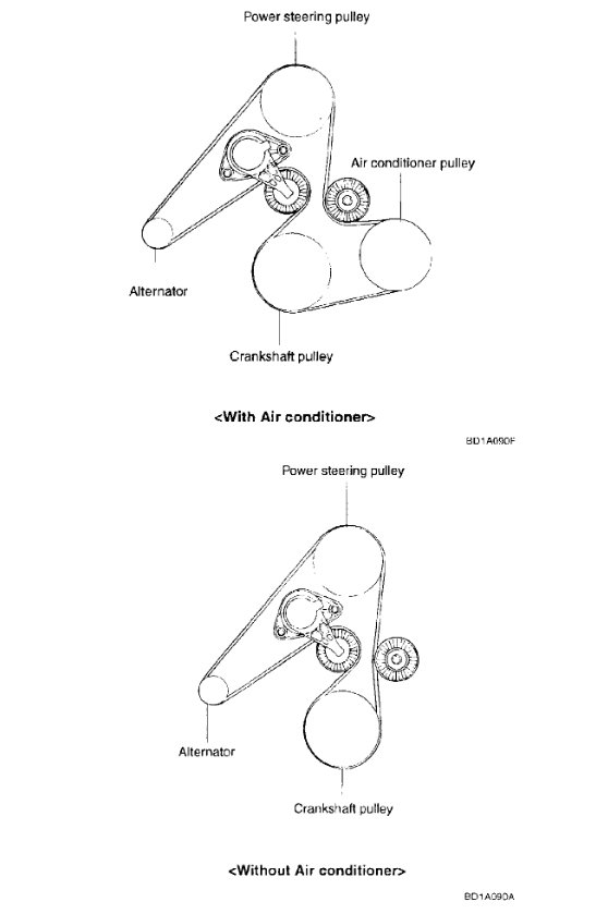 Attached Media