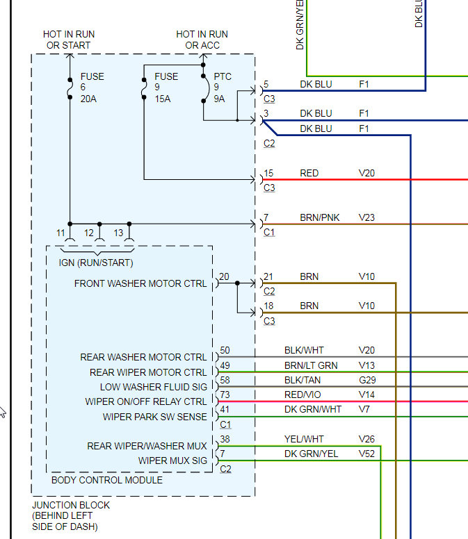 Attached Media