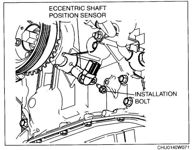 Attached Media