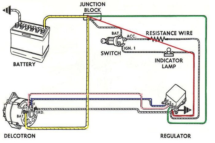 Attached Media