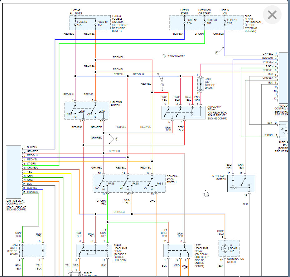 Attached Media