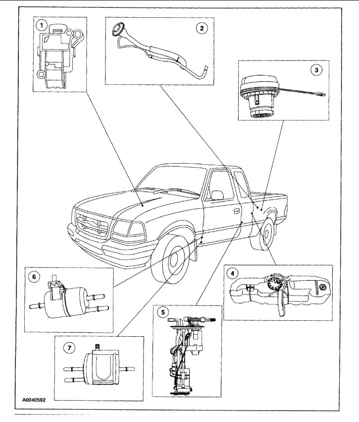 Attached Media
