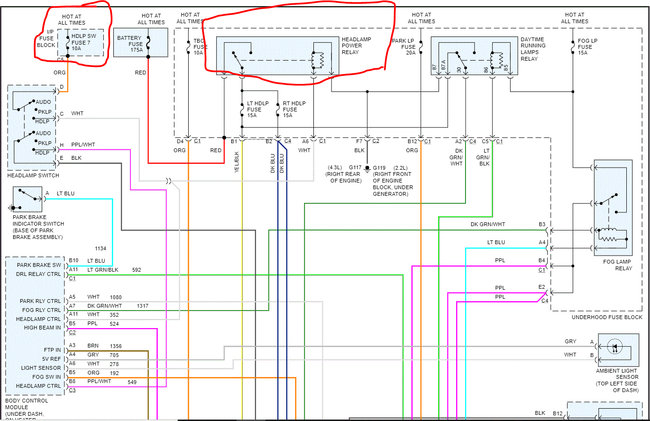 Attached Media