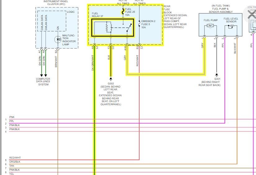 Attached Media