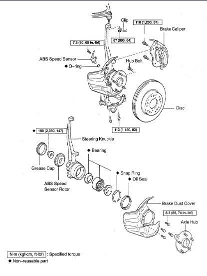 Attached Media