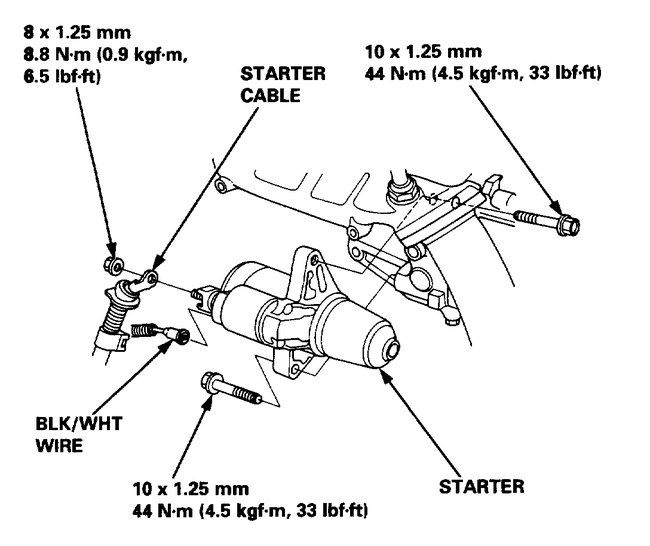 Attached Media