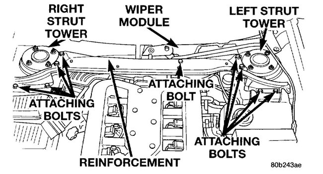 Attached Media