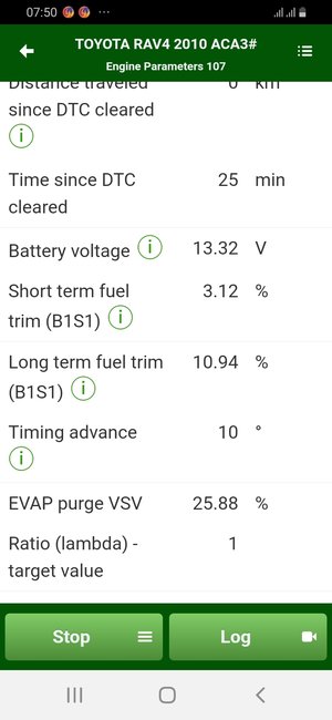 Attached Media