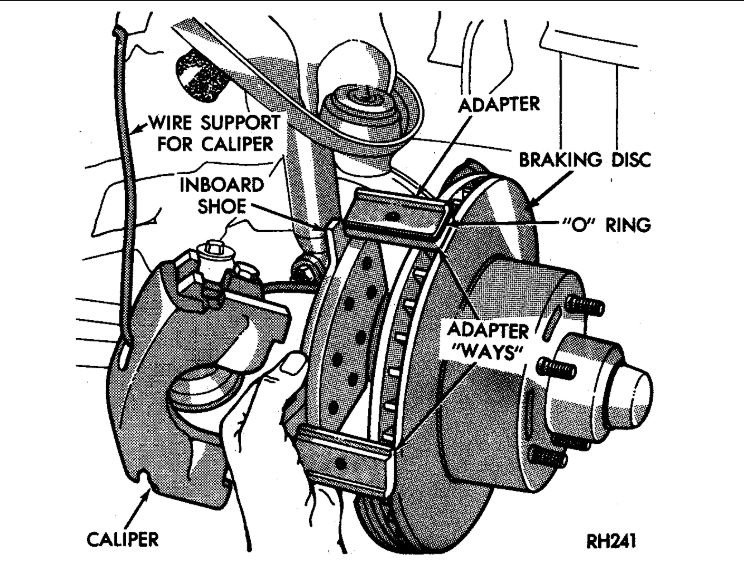 Attached Media