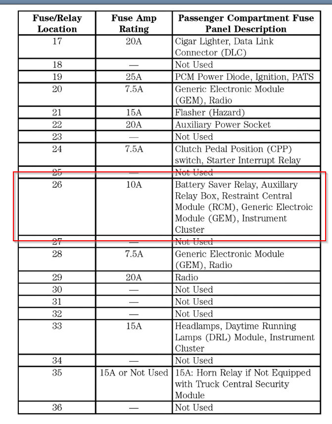 Attached Media