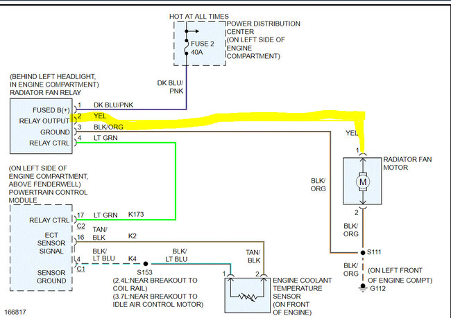 Attached Media