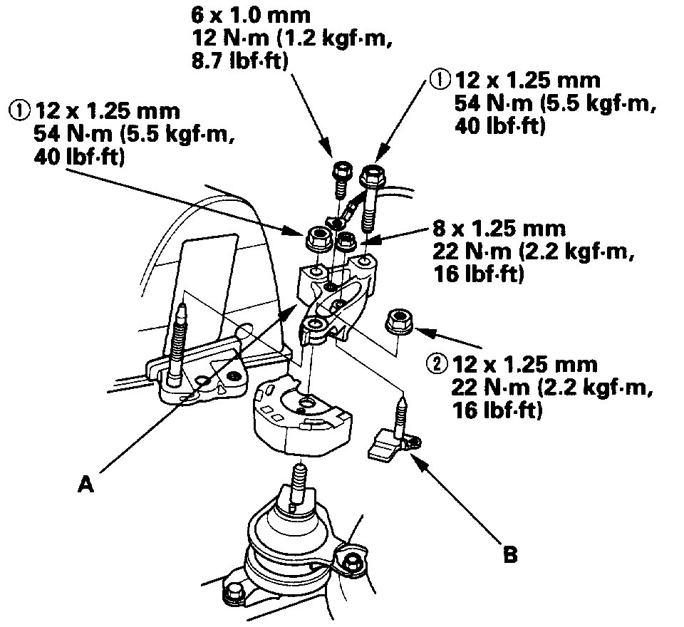 Attached Media