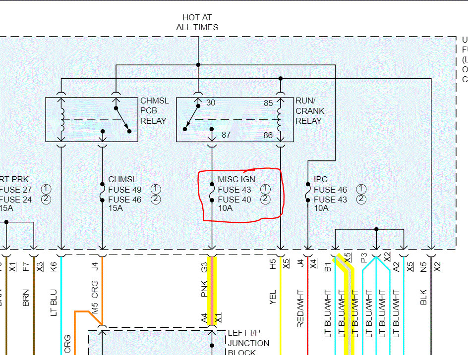 Attached Media