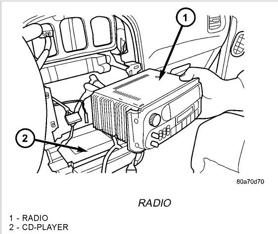 Attached Media