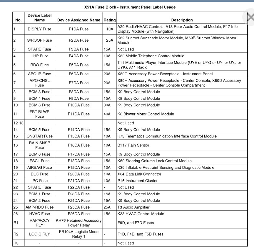 Attached Media