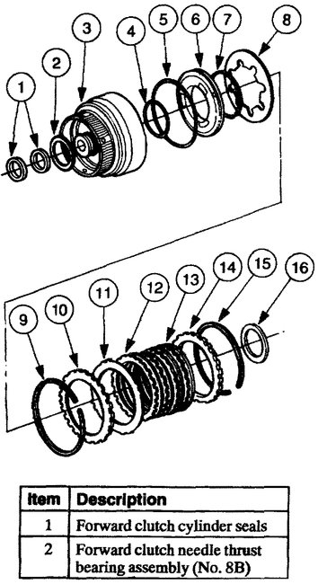 Attached Media