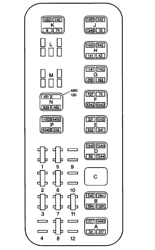 Attached Media