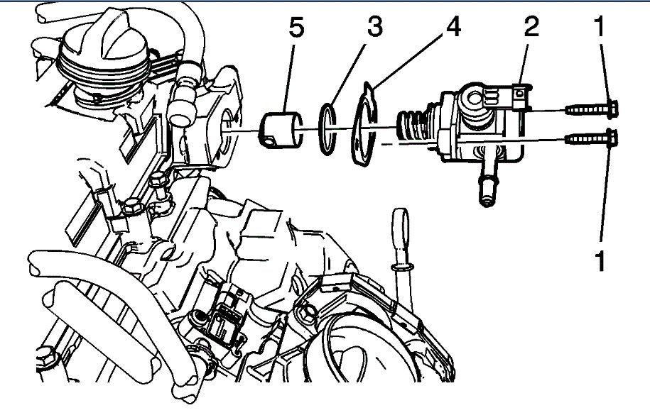Attached Media