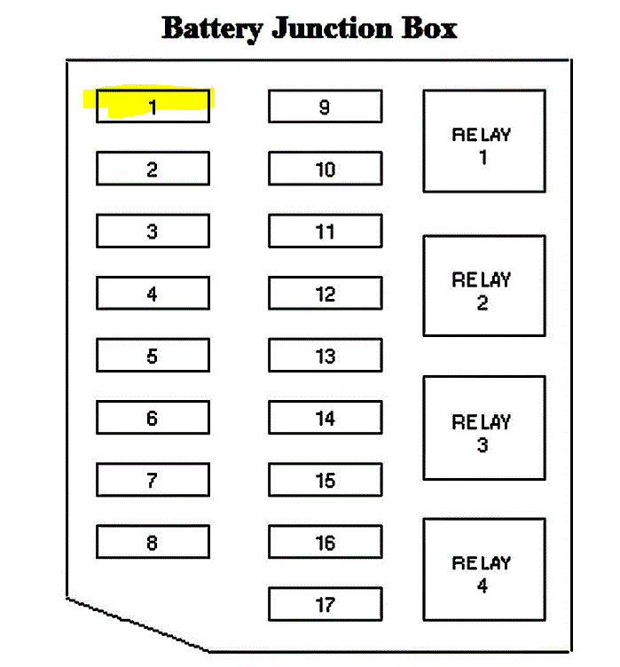 Attached Media