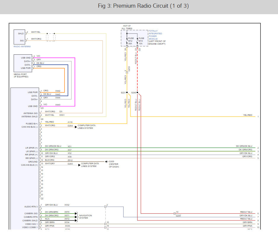Attached Media